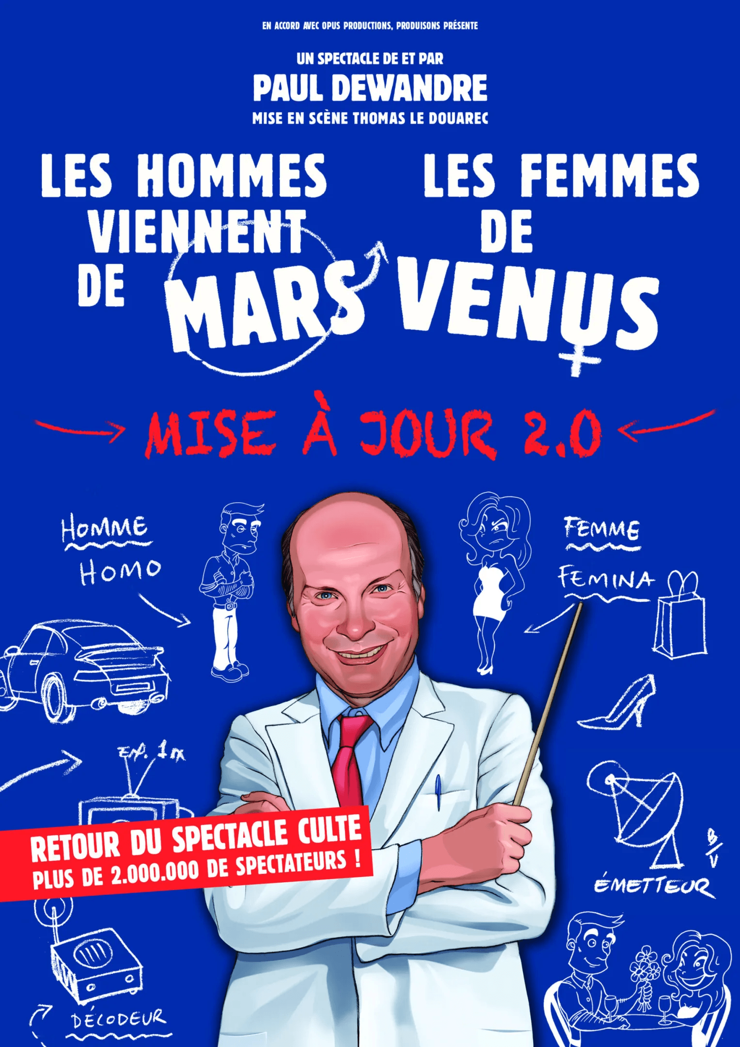 Les hommes viennent de Mars et les femmes de Venus | Mise à jour 2.0